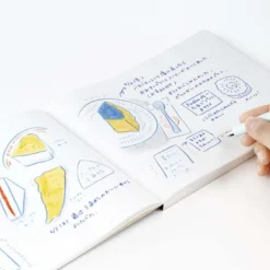 Hobonichi | Cuaderno Apaisado Kyohei Sakaguchi: A Notebook to Help Me Remember