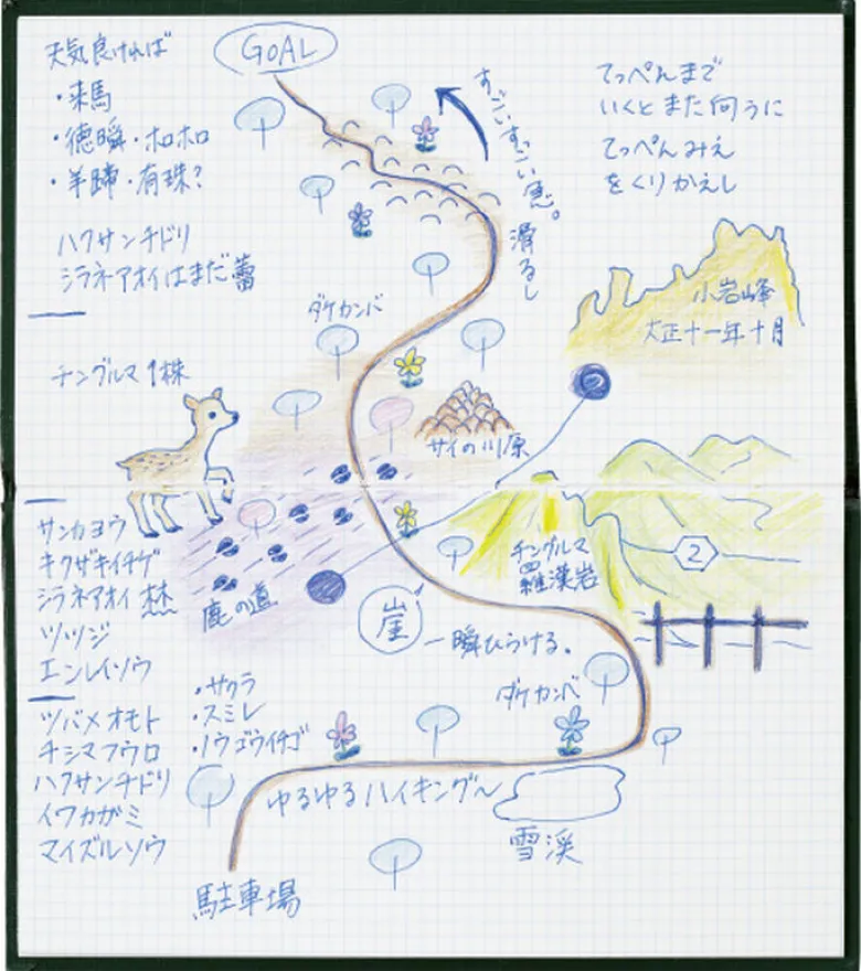Kokuyo | Cuaderno Mini Sketch Book Trystrams Yellow