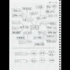 Kokuyo | Cuaderno Soft Ring B5 Black (Cuadros)