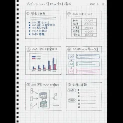 Kokuyo | Cuaderno Soft Ring B5 Black (Cuadros)