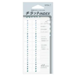 Midori | Marcapáginas Chiratto Number Blue