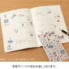 Midori | Pegatinas Motifs Finnish