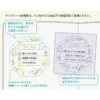 Midori | Plantilla Motif Template Wreath