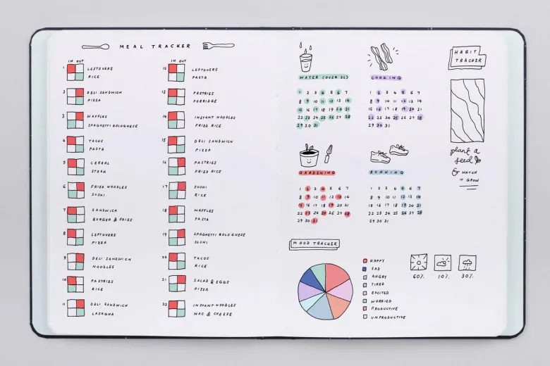 Mossery | Cuaderno Threadbound A5 Flower Thief (Puntos)