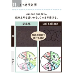 Uniball | Bolígrafo ONE F 0.38 Rosa