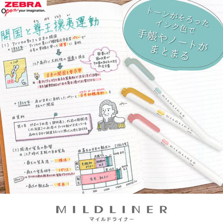 Zebra | Subrayadores Mildliner Colores Calm (Individual)
